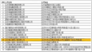 喜讯 | 热烈祝贺宣正公司成功中标入围中央政府采购网电子化政府采购平台